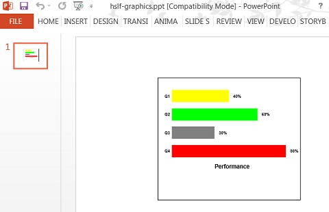Apache POI PowerPoint File Example - Graphics2DDemo